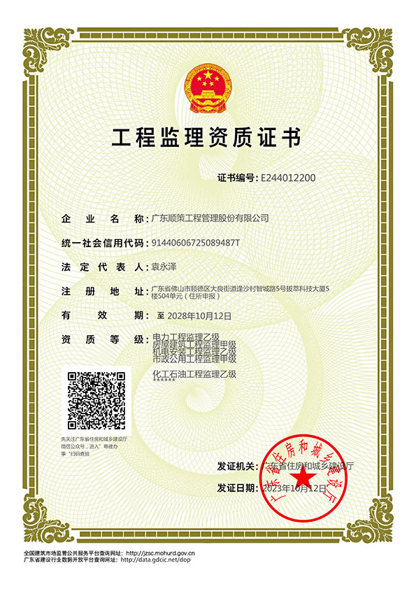 公司资质1：房建、市政、机电、化工、电力资质证书